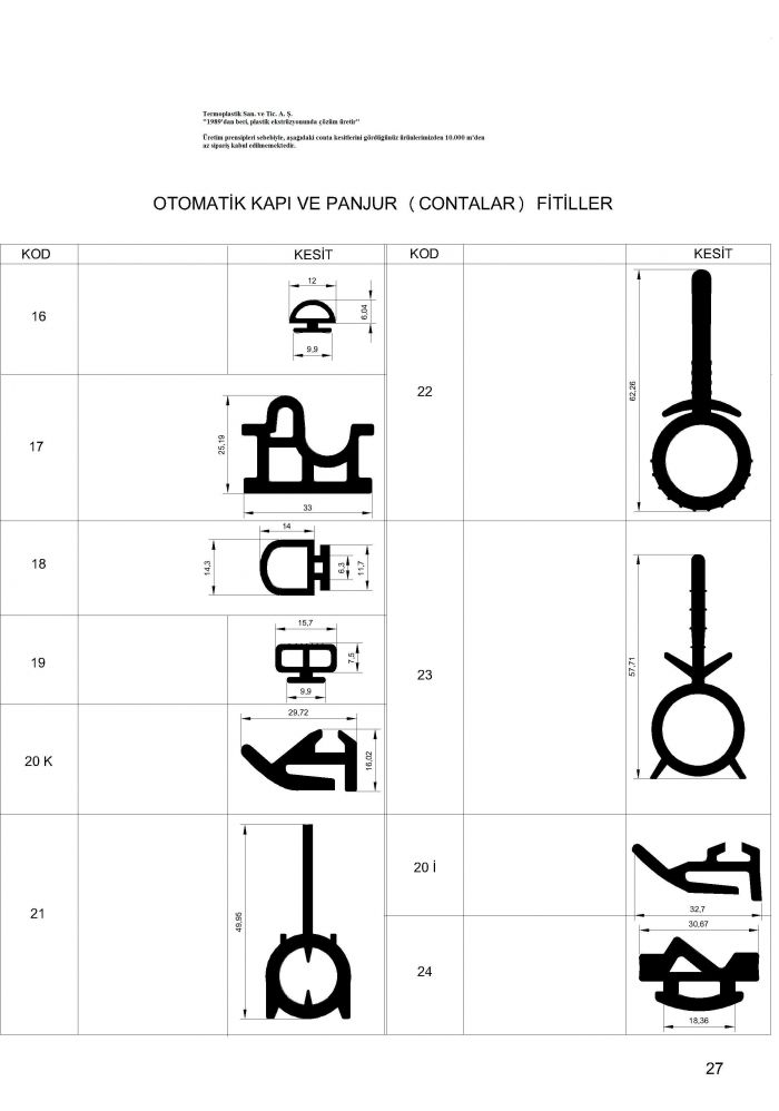 okpc-2