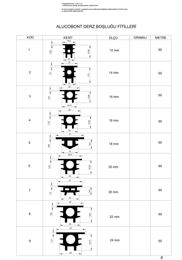 alcd-1