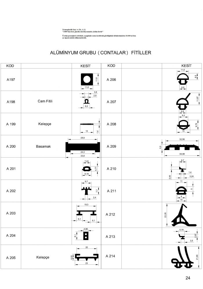 aldc-16